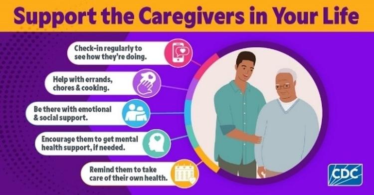 cdc national caregivers month